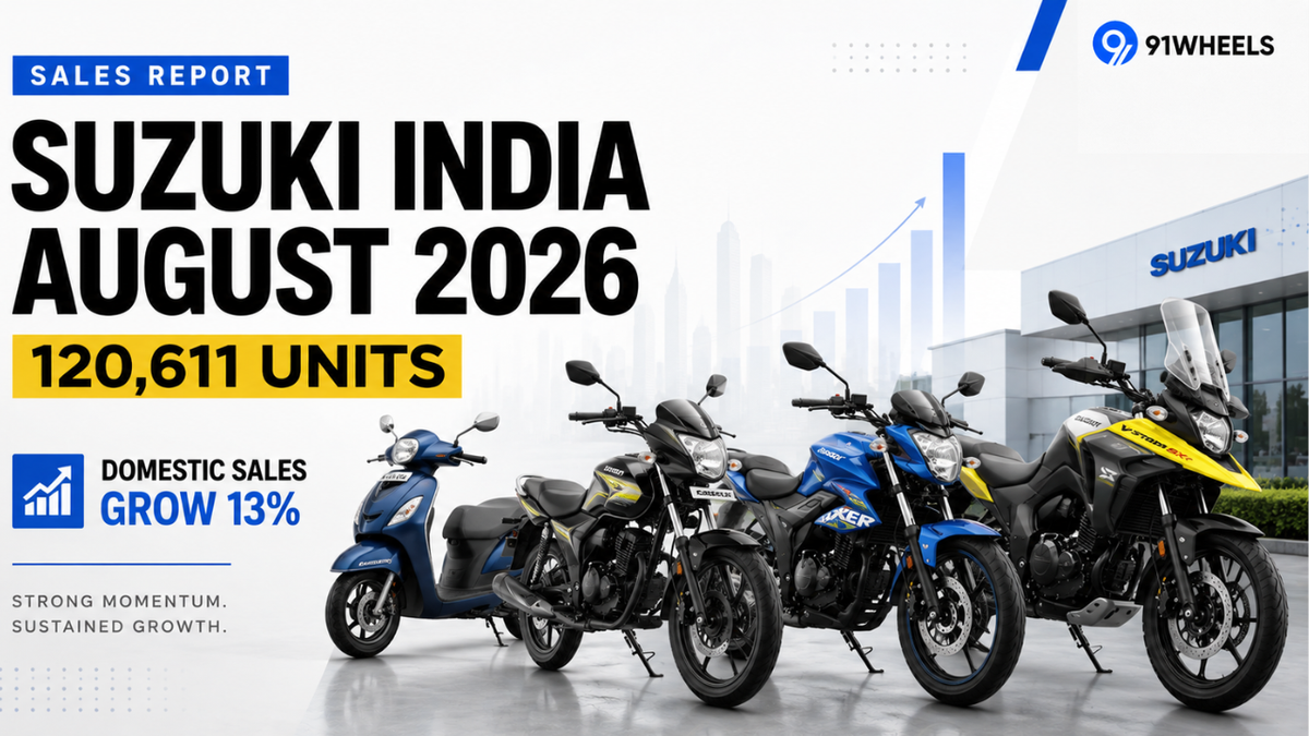 Suzuki Motorcycle India August 2026 Sales Report: 120,611 Units, Domestic Sales Grow 13% Suzuki Motorcycle India August 2026 Sales Report: 120,611 Units, Domestic Sales Grow 13%